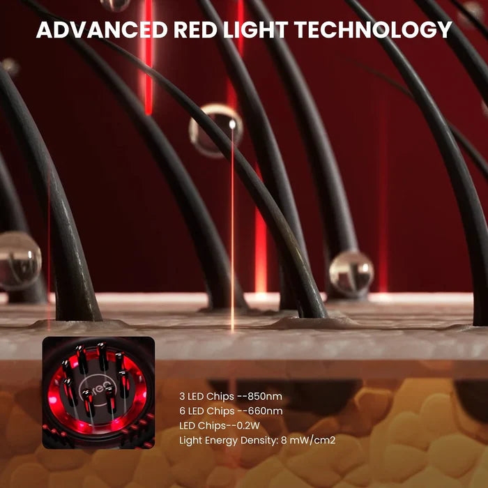 Advanced Electric Hair Regrowth Brush
